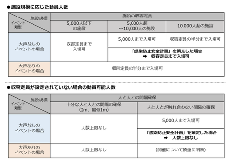 スクリーンショット 2022-03-19 4.52.12