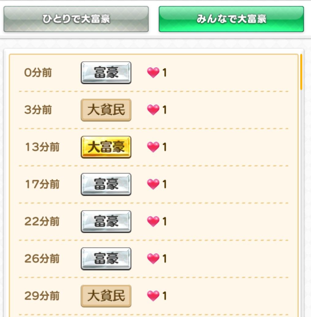 ボーナスタイム7戦終わった なかなか厳しい戦いだった Ske48箱推し