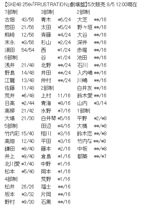 534adf894b33ff45b541f365ff8c5946