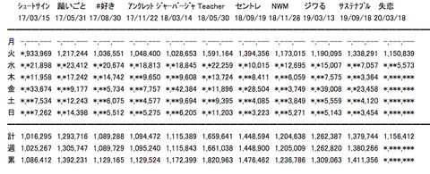 スクリーンショット 2020-03-19 22.25.39