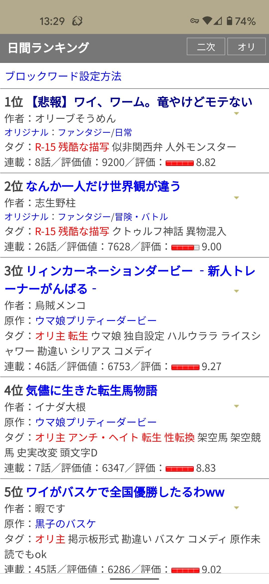 悲報 悲報 ワイ ワーム 竜やけどモテない がなろう系でランキング1位を取ってしまう なろう系まとめ速報 悲報 悲報 ワイ ワーム 竜やけどモテない がなろう系でランキング1位を取ってしまう なろう系まとめ速報