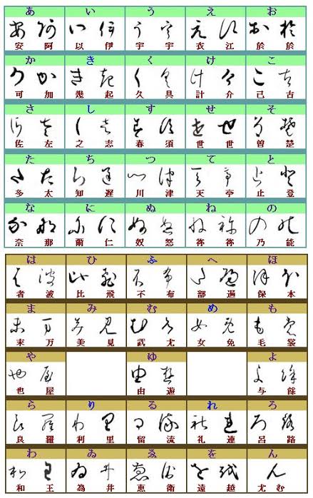 画像 変体仮名とか言う異世界感溢れ出る文字www なろう系まとめ速報 画像 変体仮名とか言う異世界感溢れ出る文字www なろう系まとめ速報