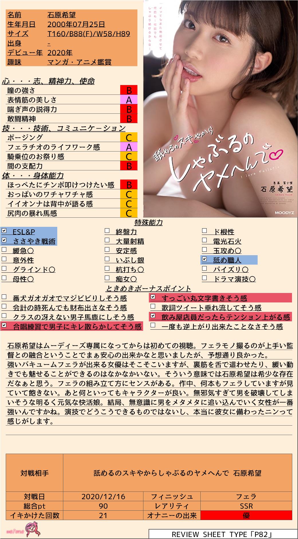 舐めるのスキやからしゃぶるのヤメへんで 石原希望 ワイオナのavレビュー格納庫 舐めるのスキやからしゃぶるのヤメへんで 石原希望 ワイオナのavレビュー格納庫