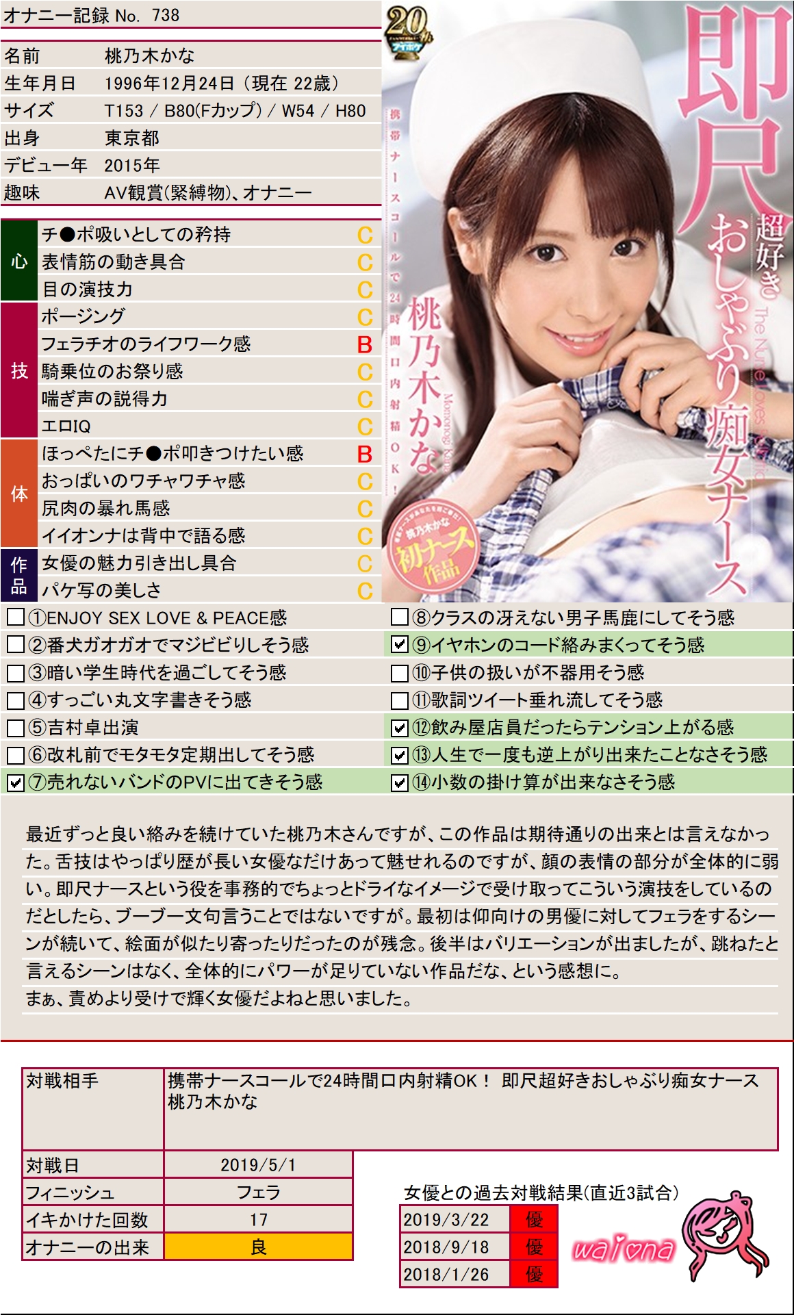 桃 乃木 かな ナース