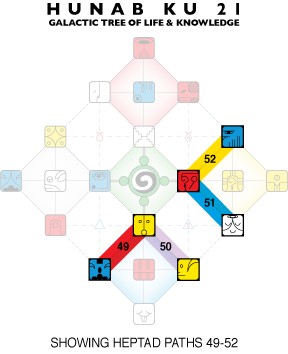 heptadpath4952