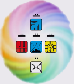 oracle_kin103