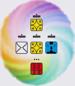 oracle_kin128