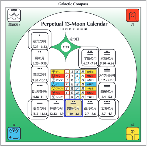 １３の月の万年暦_moon7