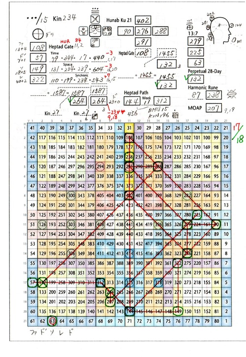Electric15kin234