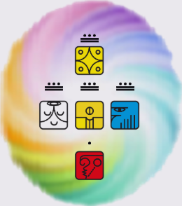 oracle_kin104