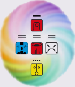 oracle_kin101