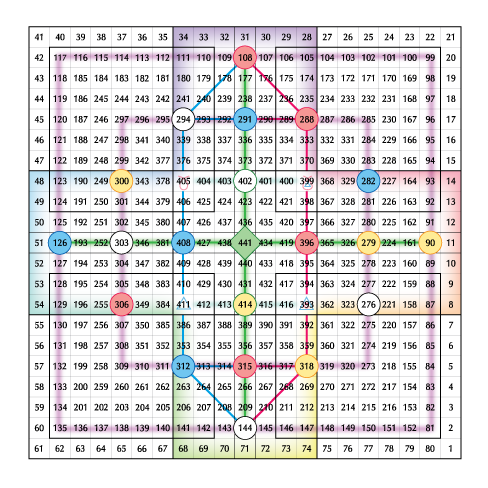 441-with-hunabku21