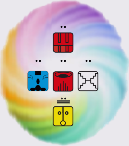 oracle_kin41