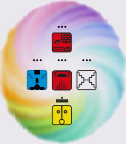 oracle_kin81