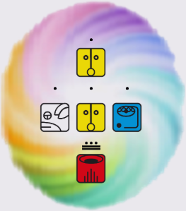 oracle_kin40