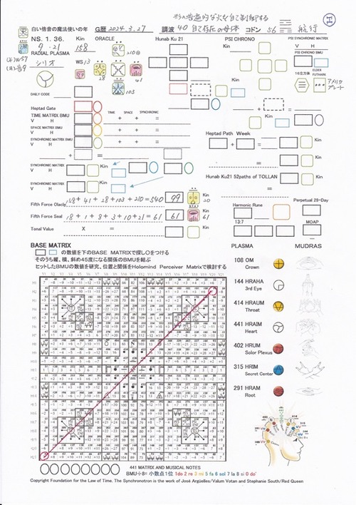 SCN1711511435884