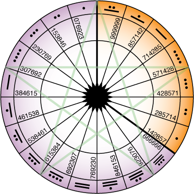 441-13-7wheel