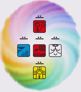 oracle_kin85