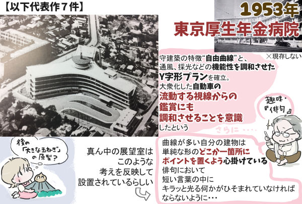 14 厚生年金病院