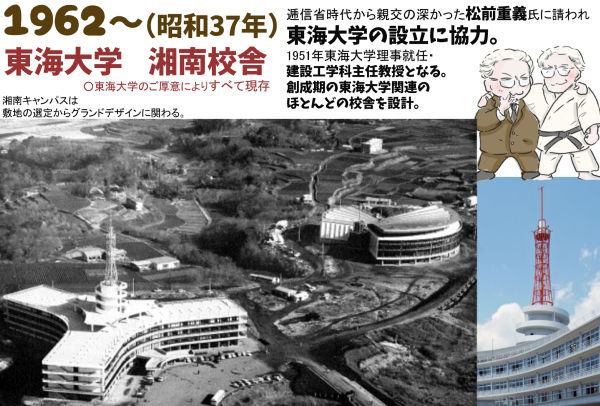 18東海大学