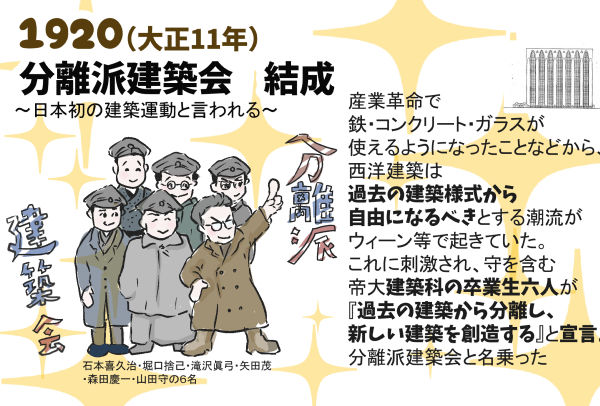 6分離派