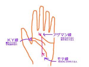 th5A7CA9RX