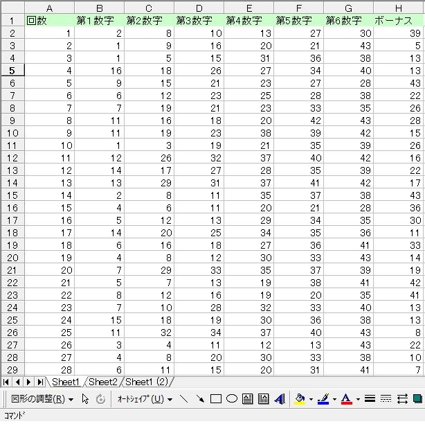 ロト 7 当選 番号 一覧 表 エクセル プログラム ニュース ロト 7 当選 番号 一覧 表 エクセル プログラム ニュース