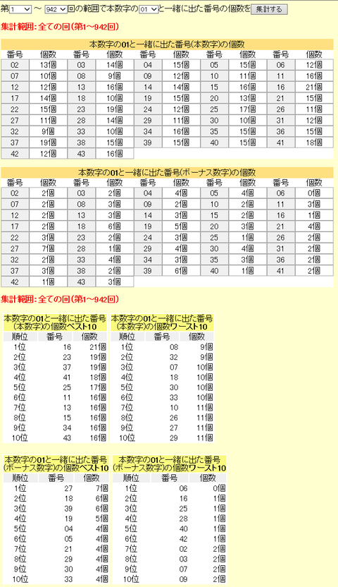 loto6_num_set