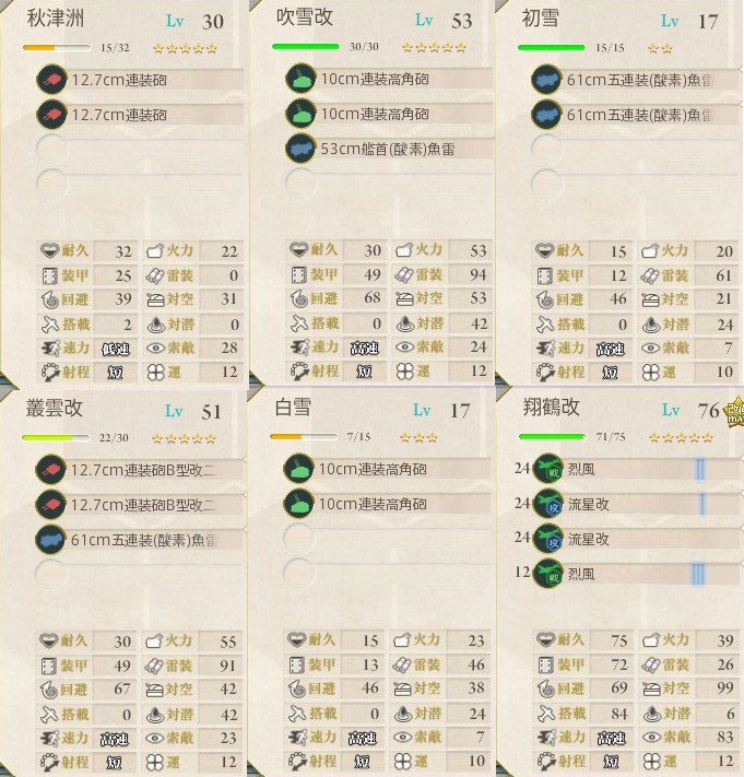 第十一駆逐隊 編成せよ と 第十一駆逐隊 出撃せよ 達成しました 艦隊これくしょん 艦これ足跡 第十一駆逐隊 編成せよ と 第十一駆逐隊 出撃せよ 達成しました 艦隊これくしょん 艦これ足跡