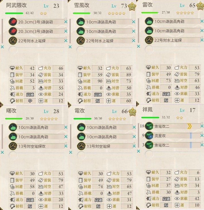 水雷戦隊 南西防衛線に反復出撃せよ 達成しました トリガーは水雷戦隊系 艦隊これくしょん 艦これ足跡
