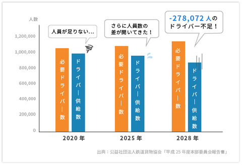 graph01