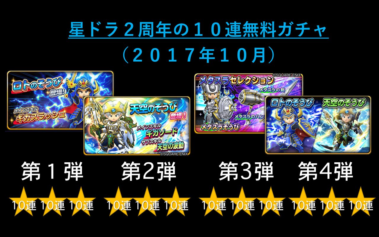 ドラクエの日比較 去年のイベント内容を比べてみました 星ドラ わいわい堂 ドラクエの日比較 去年のイベント内容を比べてみました 星ドラ わいわい堂