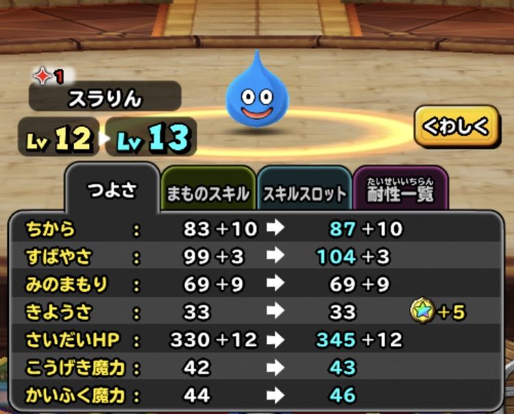 スライムを育てはじめました 星ドラ わいわい堂