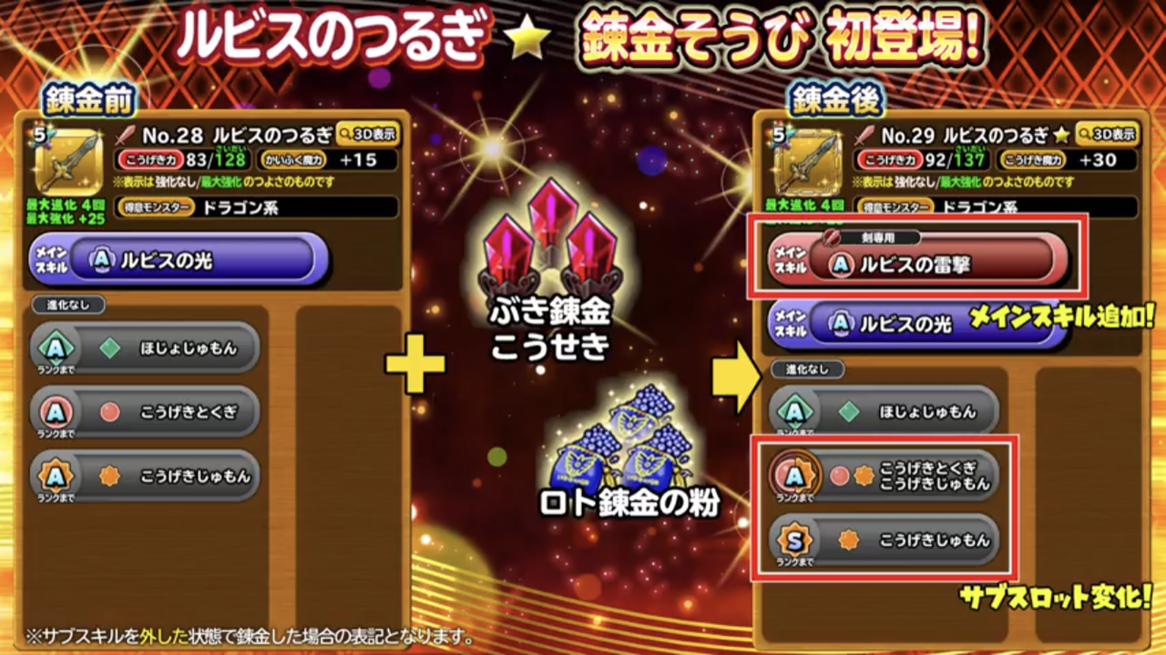新装備新錬金と覚醒装備追加の盛りだくさん 星ドラ わいわい堂 新装備新錬金と覚醒装備追加の盛りだくさん 星ドラ わいわい堂