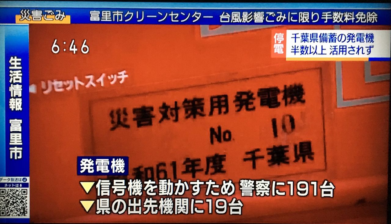 悲報 千葉県備蓄の 発電機 半数以上は倉庫に入れっぱなしで活用されず 2 といえば Car 悲報 千葉県備蓄の 発電機 半数以上は倉庫に入れっぱなしで活用されず 2 といえば Car