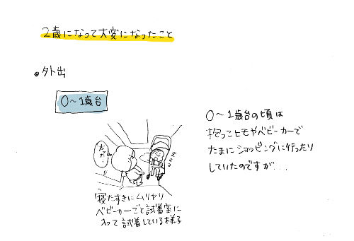 生後752日目 2歳になっての変化 ワカメ絵日記 生後752日目 2歳になっての変化 ワカメ絵日記