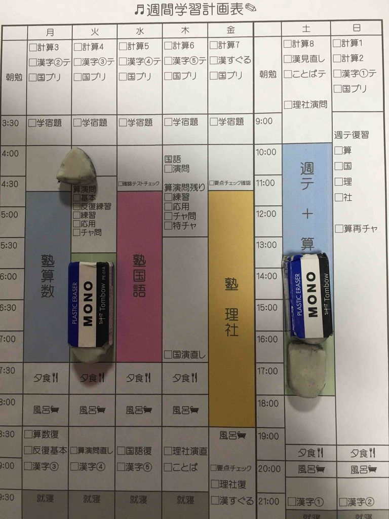 週テスト受ける方向で 22 仲良し兄弟中学受験 週テスト受ける方向で 22 仲良し兄弟中学受験