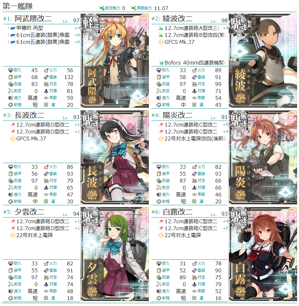Hこれ 北方海域警備