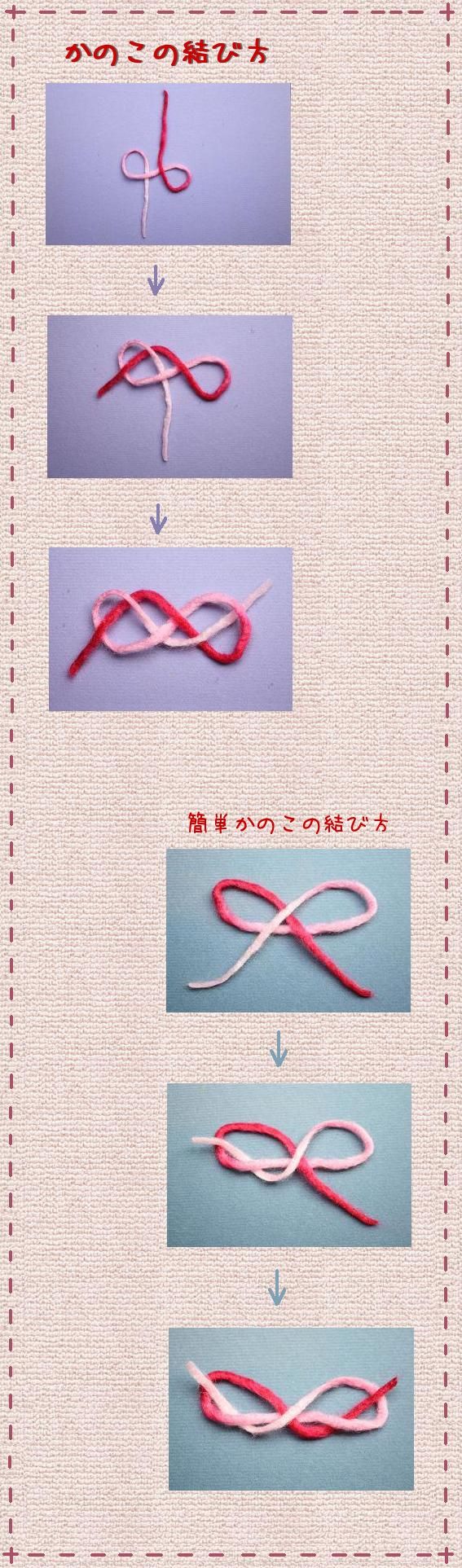 かのこの結び方
