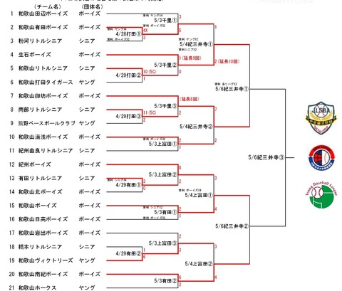 2017-3league-tournament-001