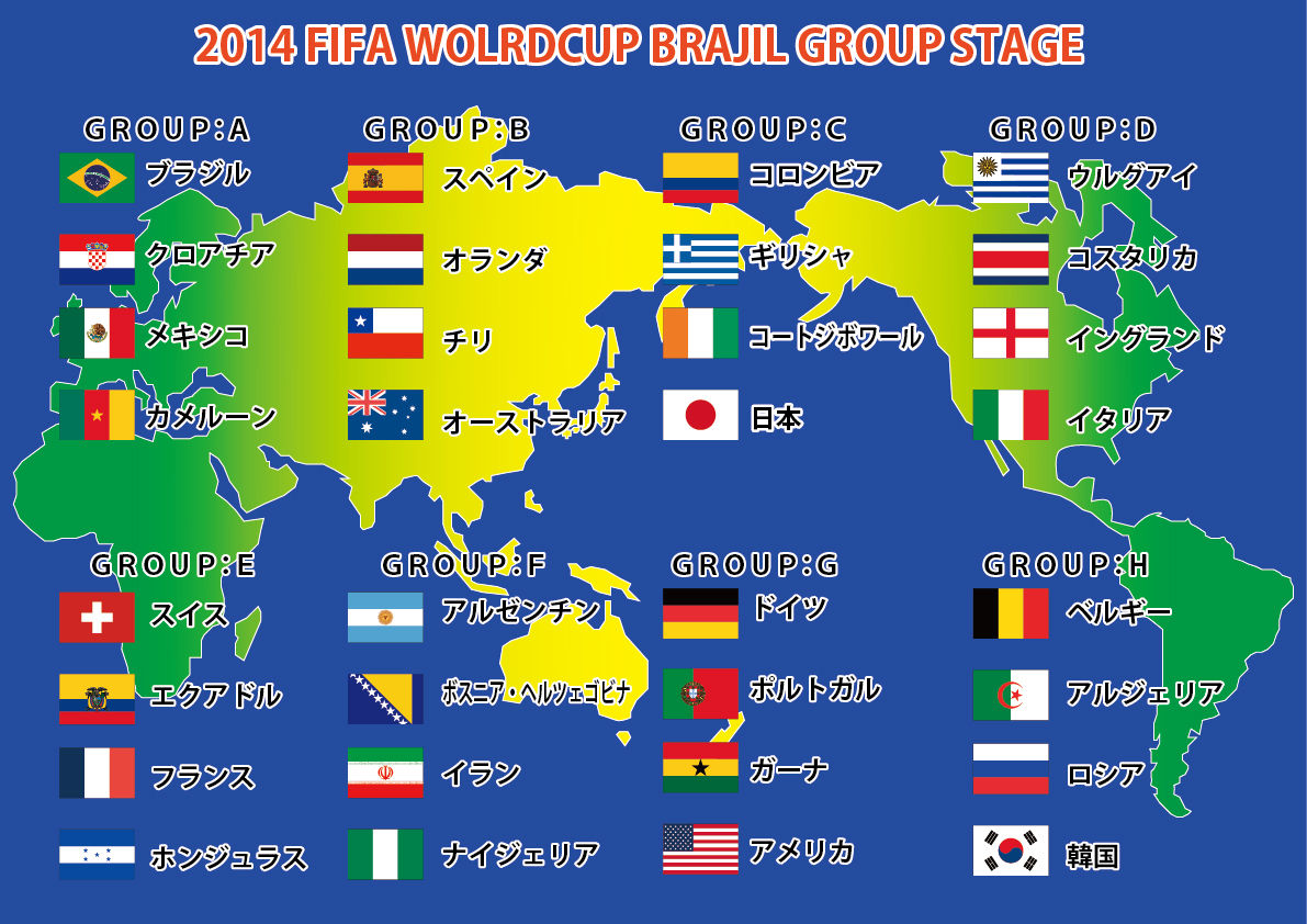 ワケスポ日記（ワケスポーツ宇和店店長ブログ） : 2014ワールドカップの行方は？
