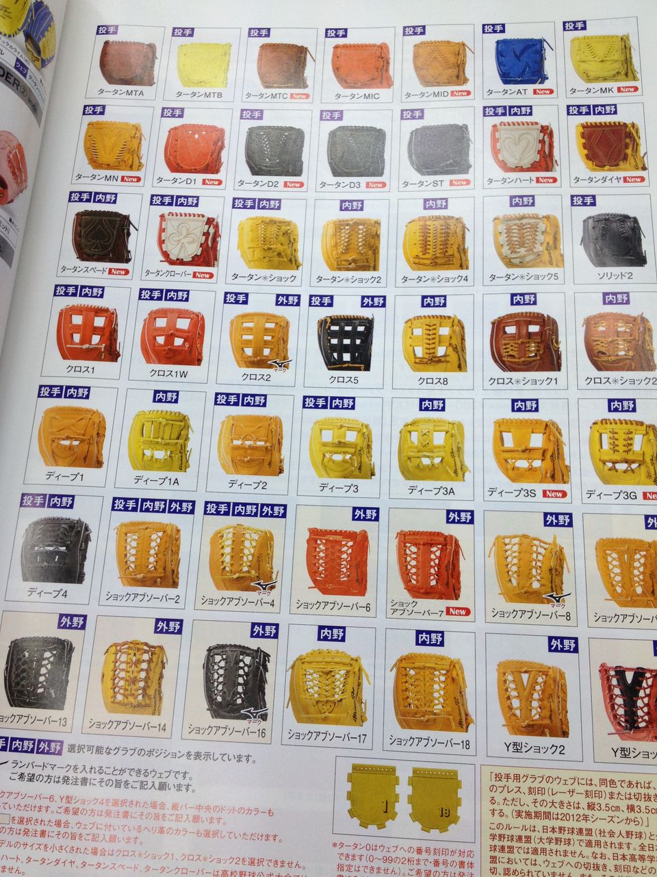 オーダーグラブ14年バージョン ワケスポ日記 ワケスポーツ宇和店店長ブログ オーダーグラブ14年バージョン ワケスポ日記 ワケスポーツ宇和店店長ブログ