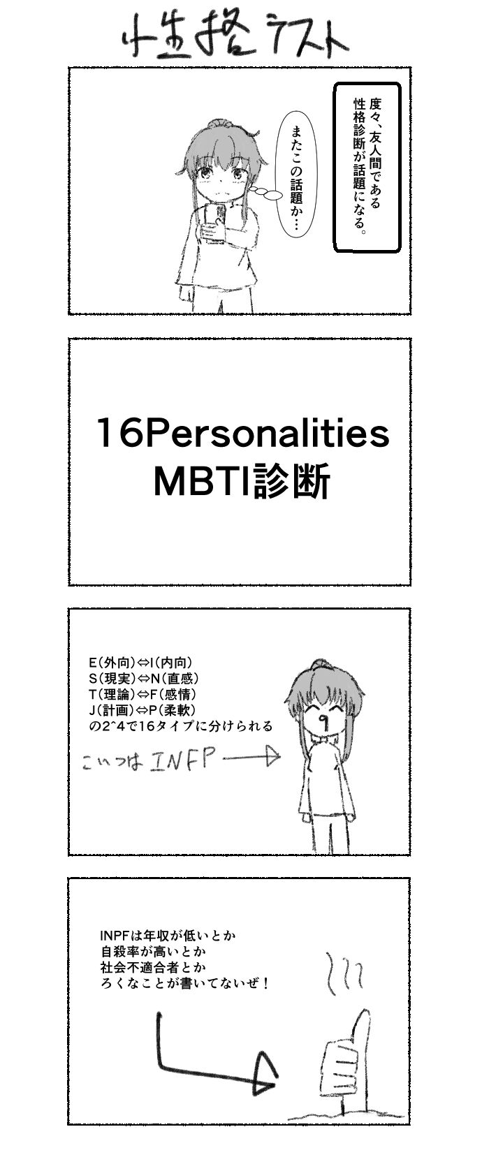 16性格診断 これが俺のバーチャリアル