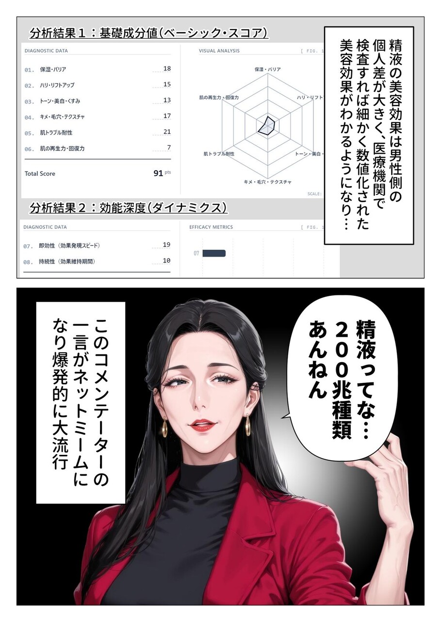 【精液が最強の美容薬の世界】 SSSレア精液で人生逆転！むちむち人妻女医の特別検診