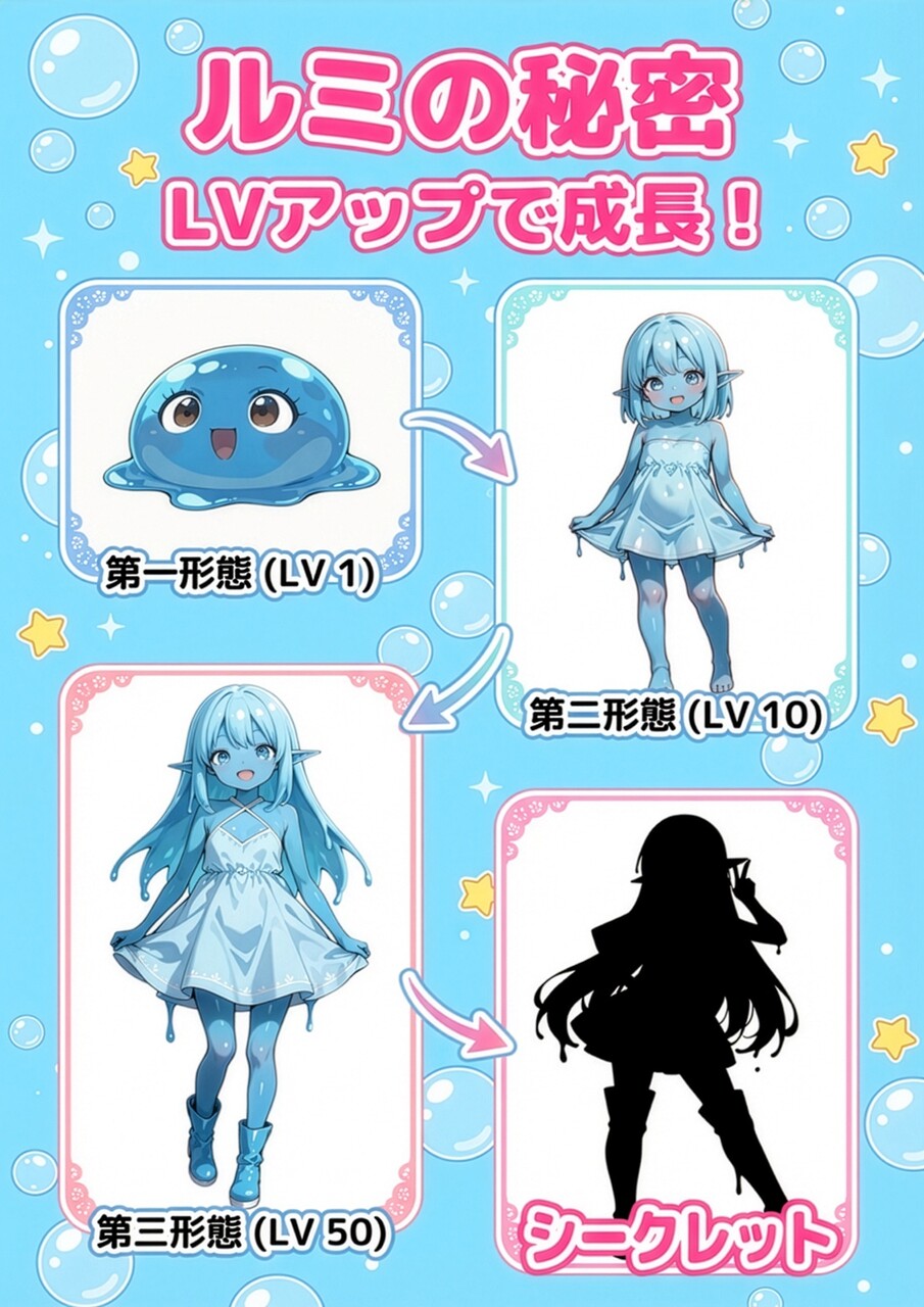 異世界でハズレジョブ (44)