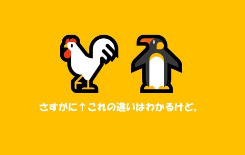 類似