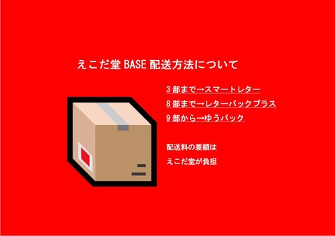配送方法