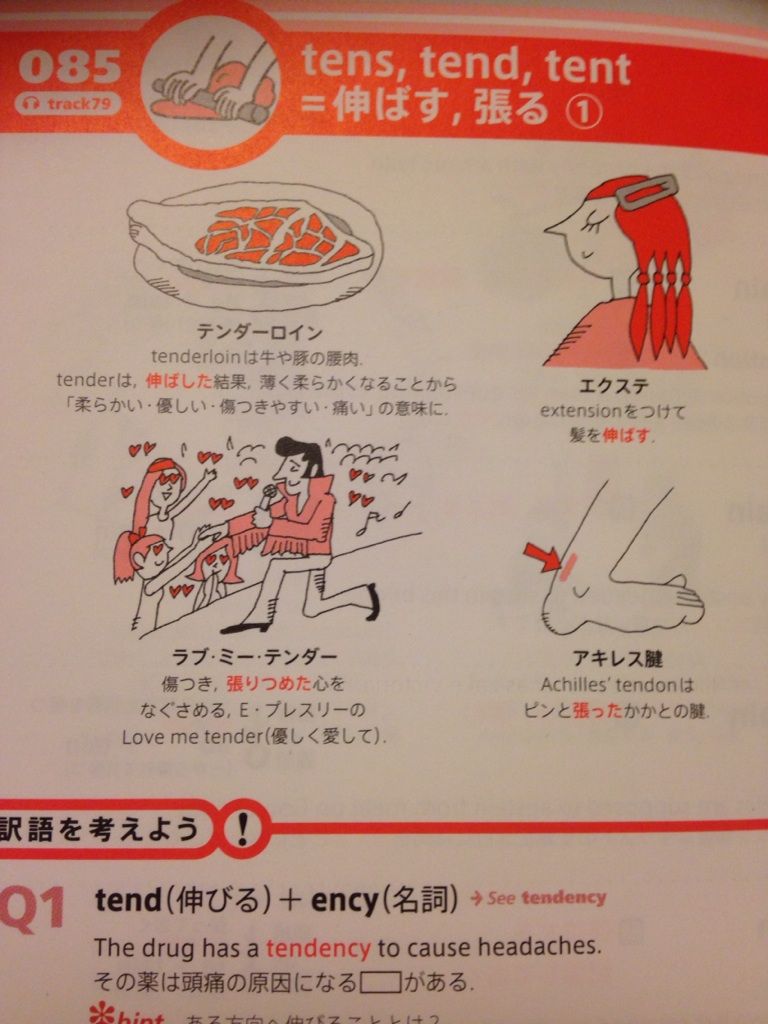 ブルーノマーズ 右手にフォーク 片耳イヤホン