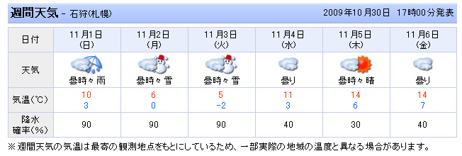 予報 札幌 天気