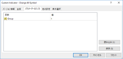 インジケータ導入7